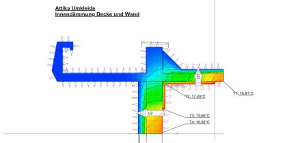 Energetische Sanierung